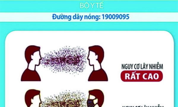 Văn bản chỉ đạo thực hiện một số biện pháp phòng, chống dịch trọng dịp Tết nguyên đán