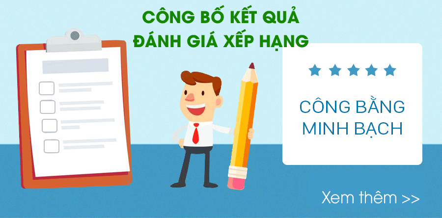 Công bố kết quả